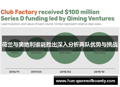 荷兰与奥地利谁能胜出深入分析两队优势与挑战