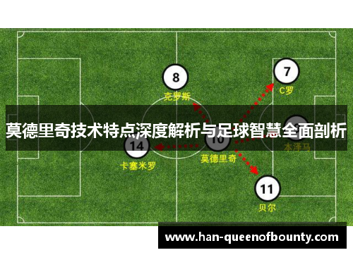 莫德里奇技术特点深度解析与足球智慧全面剖析