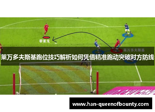 莱万多夫斯基跑位技巧解析如何凭借精准跑动突破对方防线