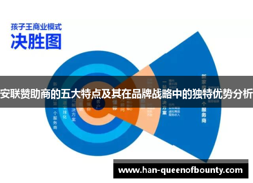 安联赞助商的五大特点及其在品牌战略中的独特优势分析