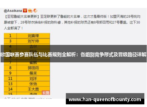 欧国联赛参赛队伍与比赛规则全解析：各组别竞争形式及晋级路径详解