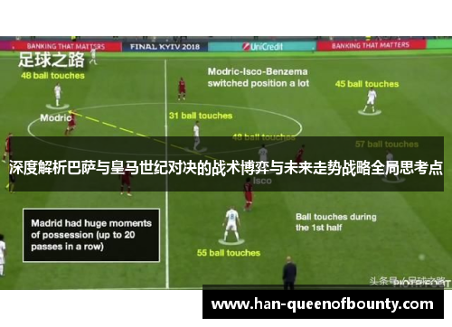 深度解析巴萨与皇马世纪对决的战术博弈与未来走势战略全局思考点